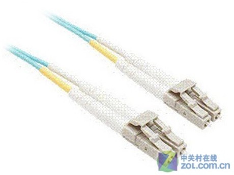 12口光缆终端盒与LC万兆光纤连接器哪个好？区别与对比